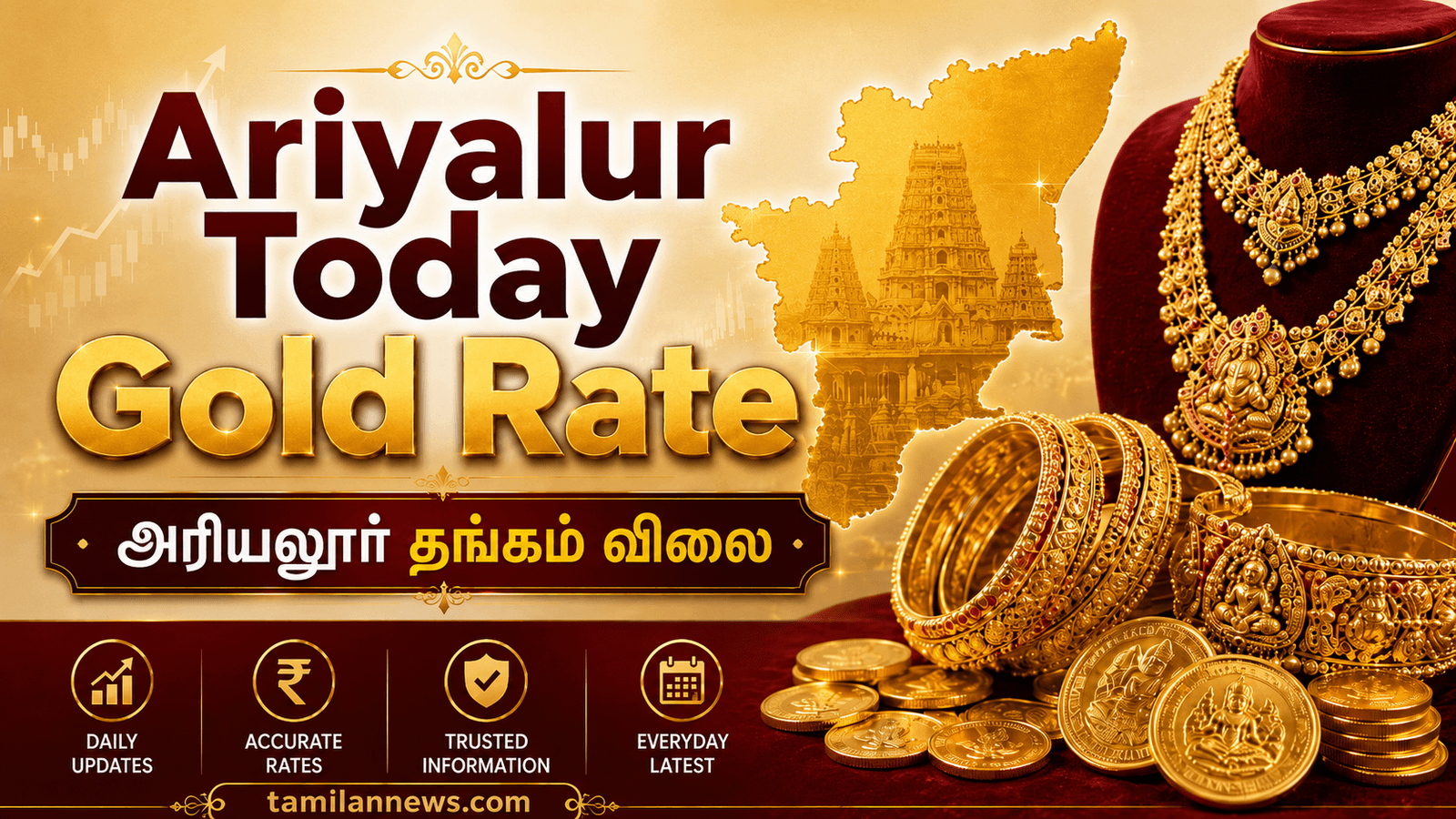 அரியலூர் தங்கம் விலை
