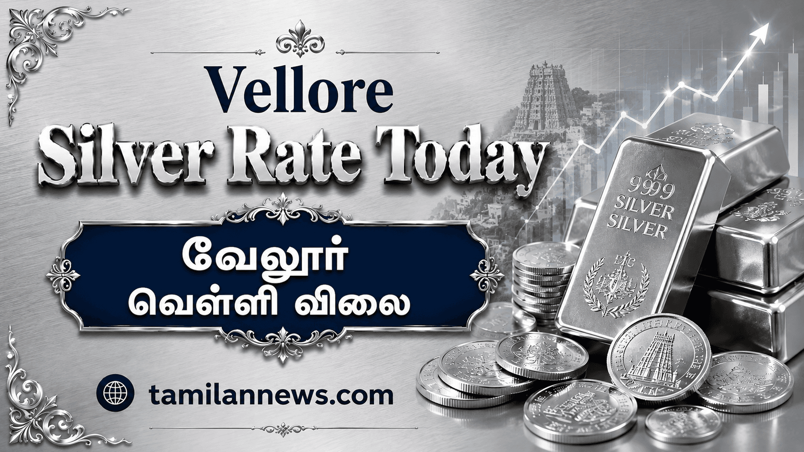 வேலூர் வெள்ளி விலை