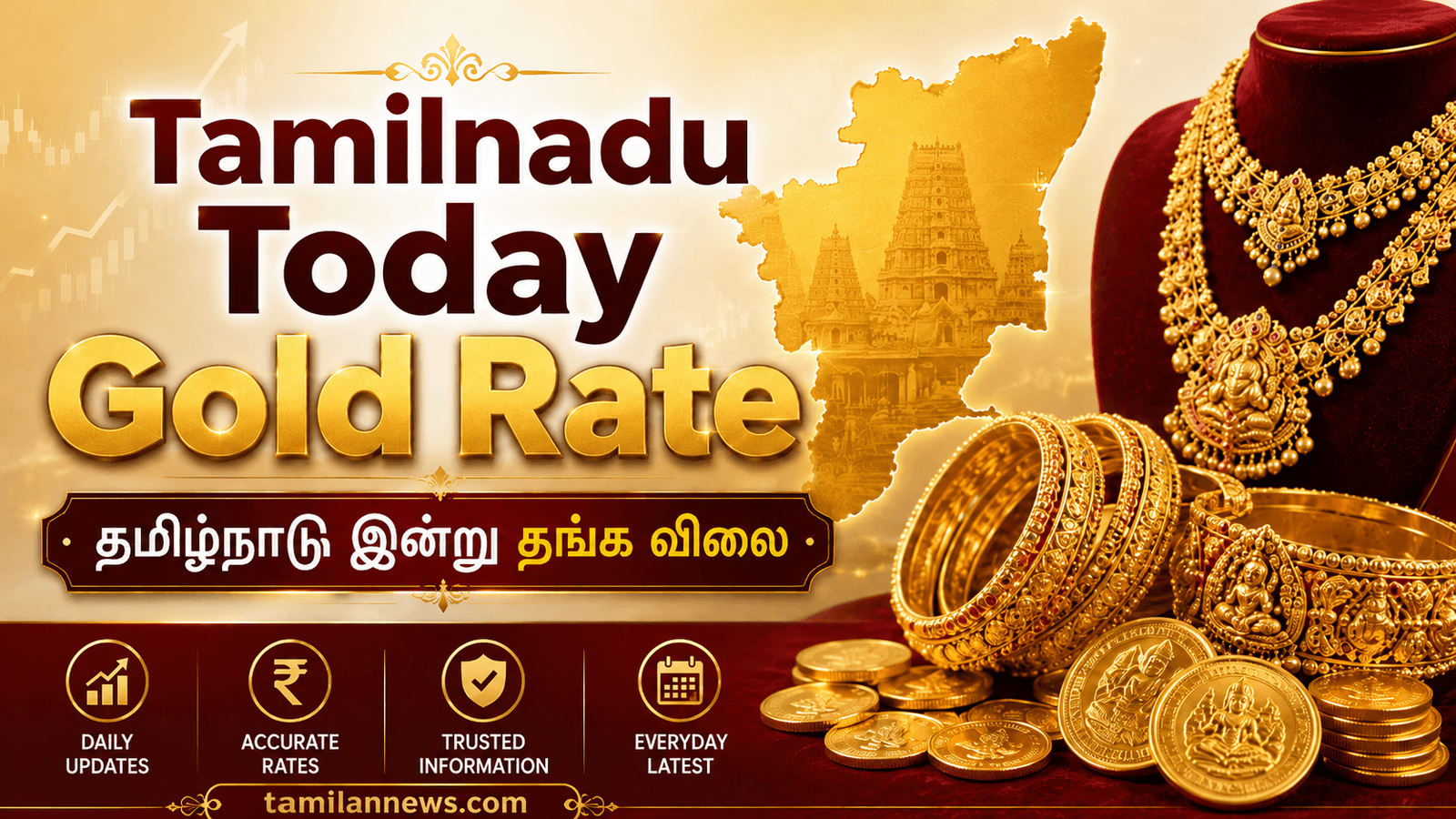 தமிழ்நாடு தங்கம் விலை